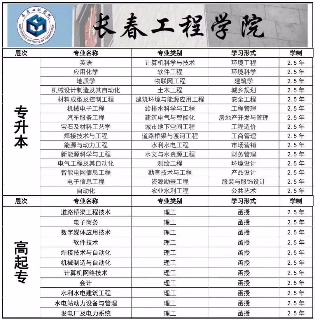 &#20048;&#40060;&#119;&#101;&#98;&#29256;&#30331;&#24405;&#20837;&#21475;&#45;&#20048;&#40060;&#111;&#110;&#108;&#105;&#110;&#101;&#40;&#20013;&#22269;&#41;