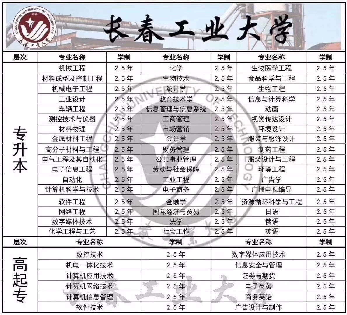&#20048;&#40060;&#119;&#101;&#98;&#29256;&#30331;&#24405;&#20837;&#21475;&#45;&#20048;&#40060;&#111;&#110;&#108;&#105;&#110;&#101;&#40;&#20013;&#22269;&#41;